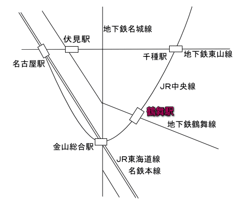 鶴舞駅路線図
